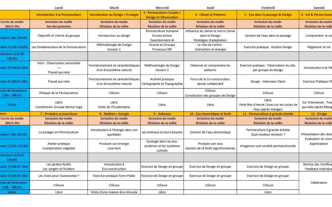 Les animations de l&rsquo;été à l&rsquo;Éco-Domaine La Fontaine (Pornic)