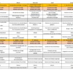 emploi-du-temps-